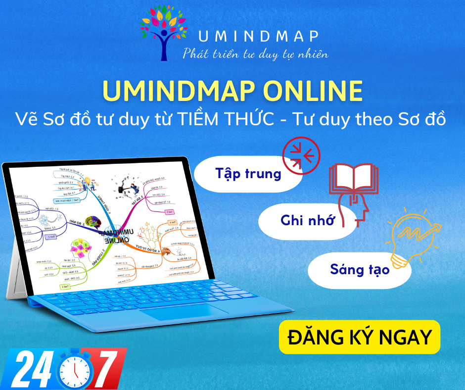 UMINDMAP ONLINE